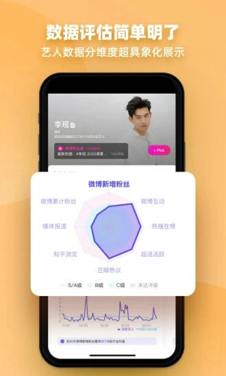 funji艺人数据app