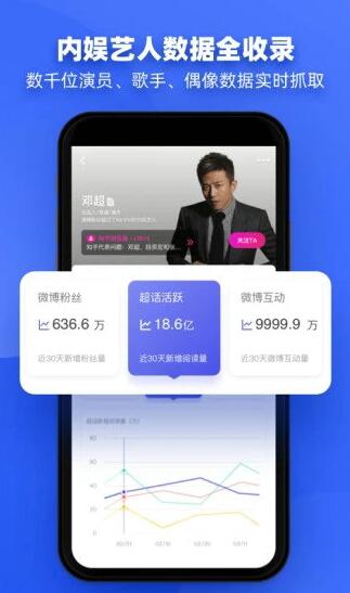 funji艺人数据app下载_FUNJI最新官方手机版下载 运行截图2