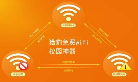 猎豹wifi手机版下载下载_猎豹wifiAPP安卓最新下载 运行截图1