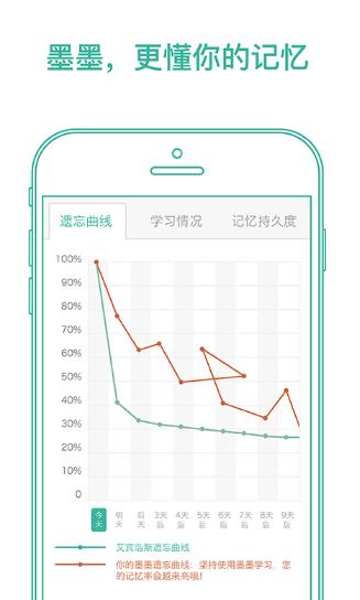 墨墨背单词安卓版免费下载_墨墨背单词官方版2024下载v4.8.20 运行截图1