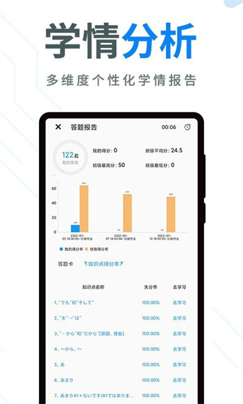 今题日语最新版手机下载_今题日语安卓版免费下载安装v2.3 运行截图1