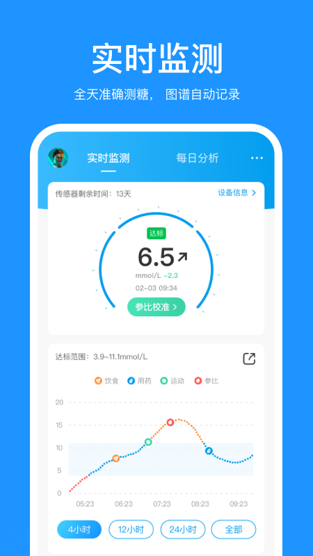 美奇app下载 美奇（血糖监测软件）安卓版免费下载v1.0.3.23 运行截图1