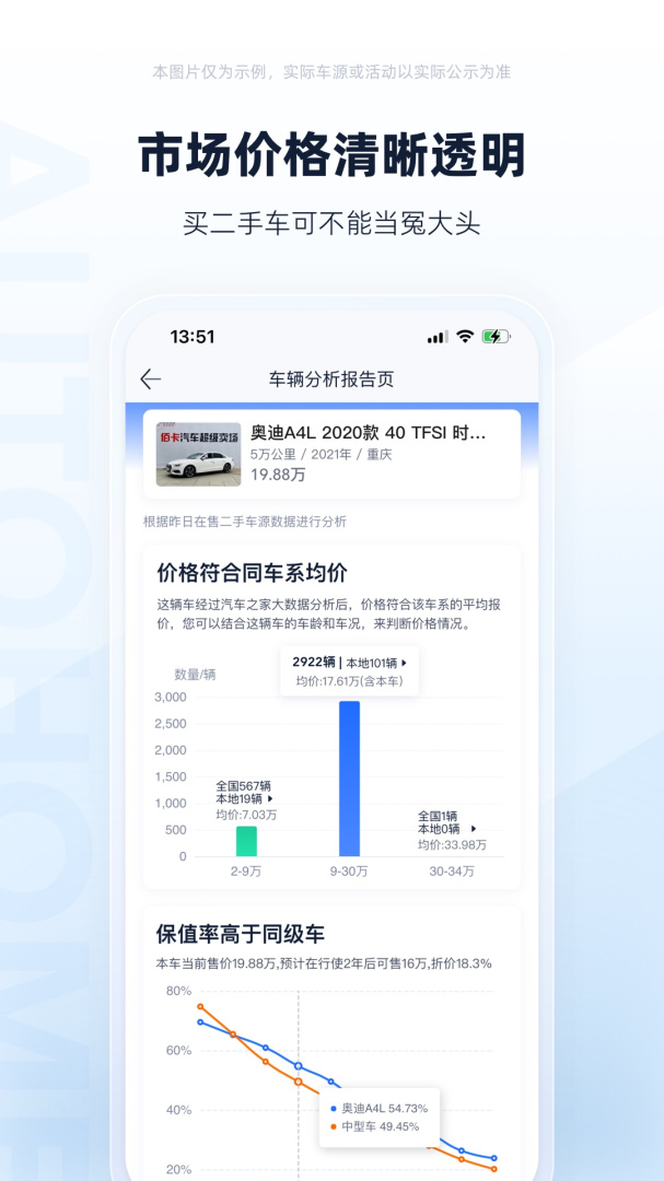 二手车之家免费下载_二手车之家下载安装v8.71.0 运行截图3