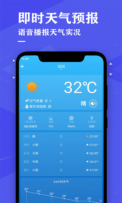 即时天气预报APP免费下载_即时天气预报v4.0APP安卓最新版下载 运行截图1