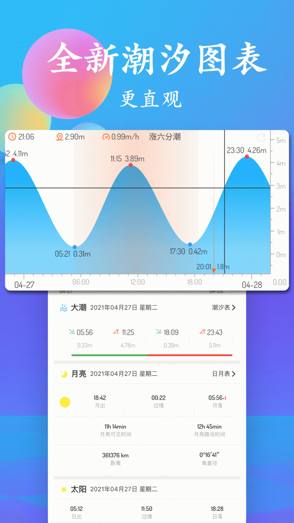 潮汐表app下载安装 潮汐表（查询潮汐信息）安卓版下载v5.2.9 运行截图3