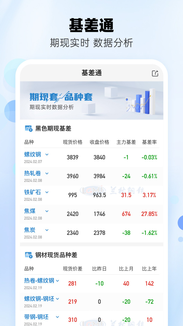 兰格钢铁安卓版下载 兰格钢铁免费版下载v5.1.1 运行截图2