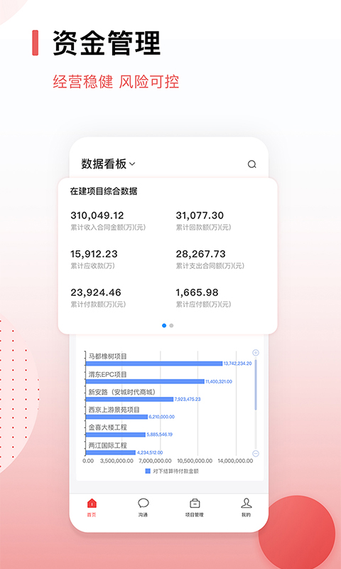 红圈CRM+安卓版下载 红圈CRM+免费版下载v6.1.0 运行截图5