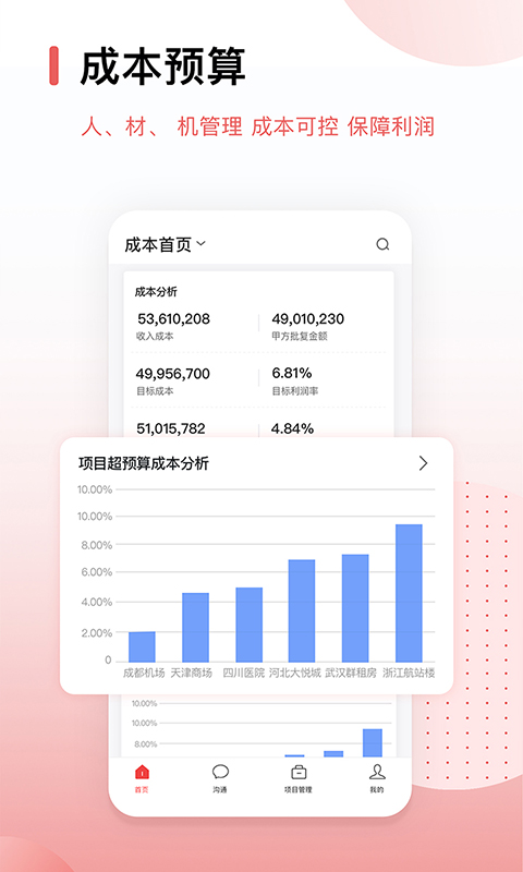 红圈CRM+安卓版下载 红圈CRM+免费版下载v6.1.0 运行截图4