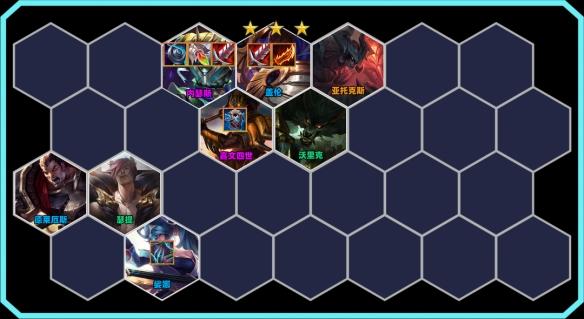 金铲铲之战S9主宰盖伦阵容站位