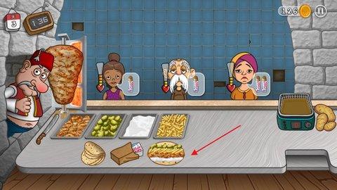 沙威玛成品展示