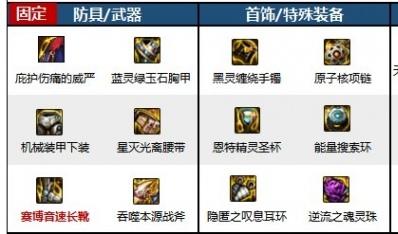 DNF手游驱魔师玩法对比