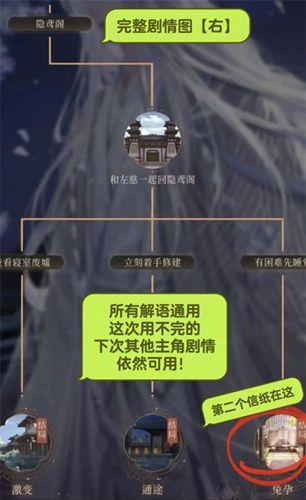 如鸢左慈山可崩攻略