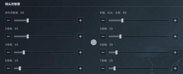 三角洲行动手机端灵敏度设置技巧