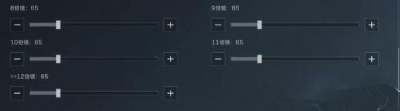 三角洲行动手机端灵敏度设置技巧