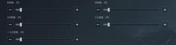 三角洲行动手机端灵敏度设置技巧