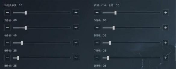 三角洲行动手机端灵敏度设置技巧