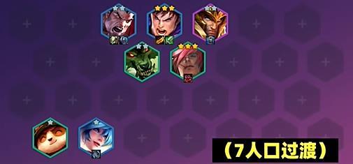 阵容羁绊效果展示