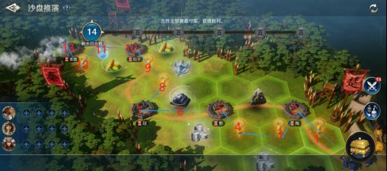 世界启元沙盘推演推荐路线图