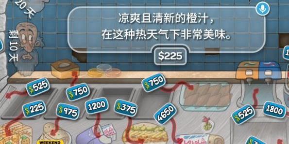 沙威玛传奇升级价格详解