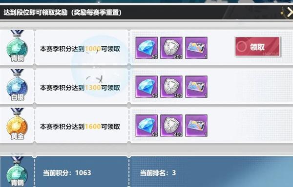 排球少年新的征程巅峰挑战赛奖励