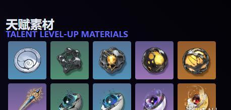 天赋材料获取途径