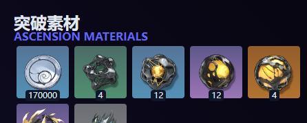 突破材料详细说明