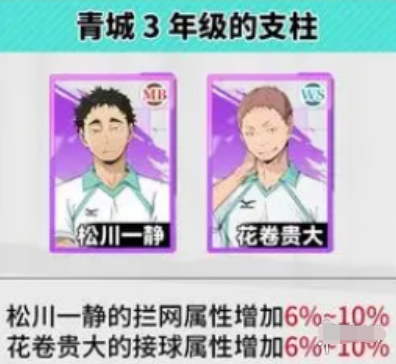 排球少年新的征程青叶城西单核强攻队玩法 排球少年新的征程青叶城西单核强攻队玩法