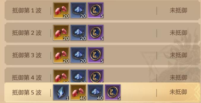 魔潮扫荡奖励展示