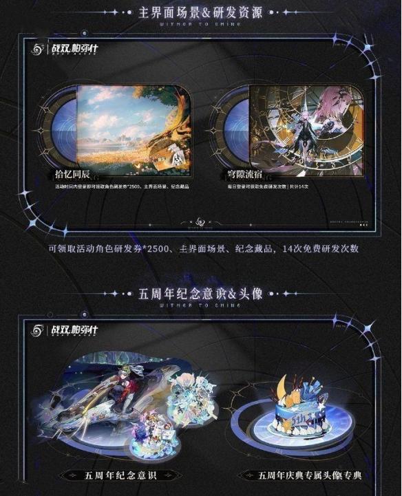 战双帕弥什五周年庆典活动