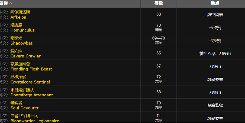 游戏任务关键步骤