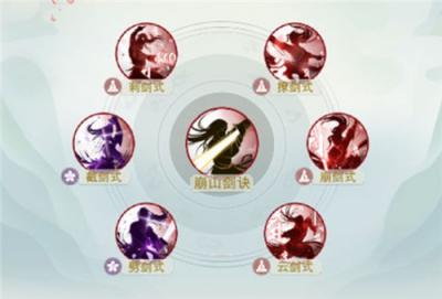 剑诀获取示意图