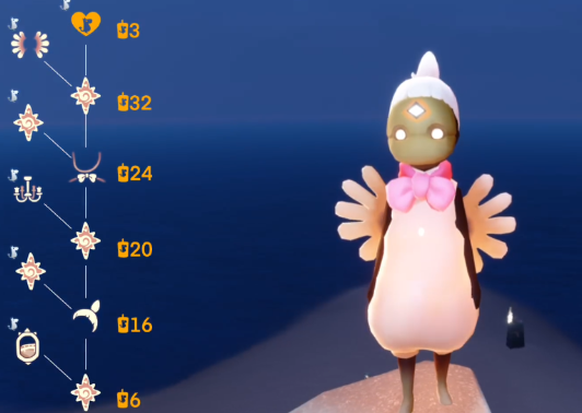 姆明季装扮推荐