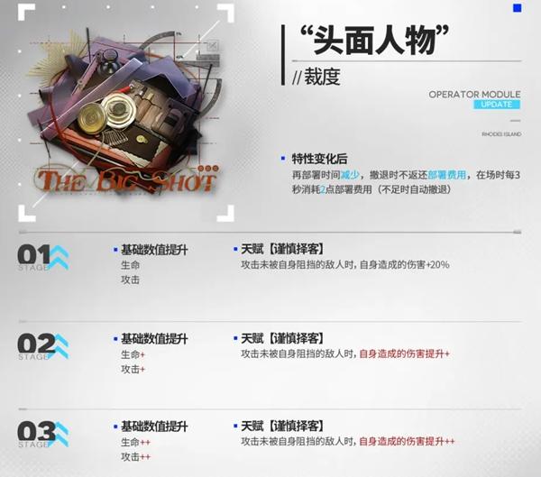 明日方舟5.5周年新增模组