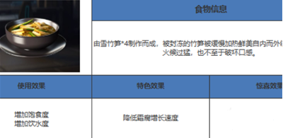 竹笋煲成品展示