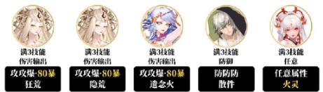 狂荒天照与隐荒天照配合