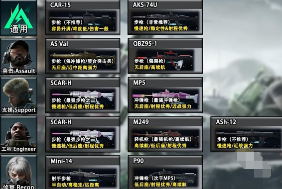 三角洲行动全面战场武器怎么选 三角洲行动全面战场武器推荐