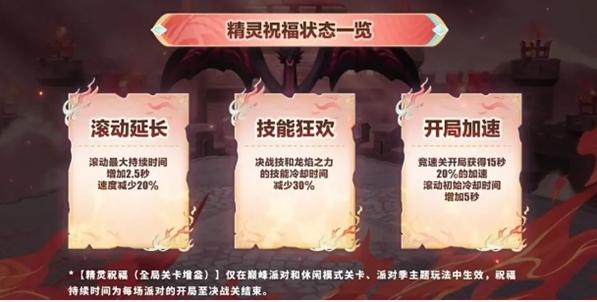 精灵祝福效果图示