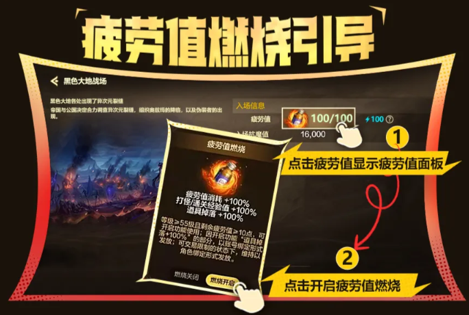 双倍收益提升效率