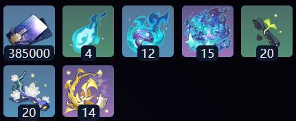 光锥突破材料汇总