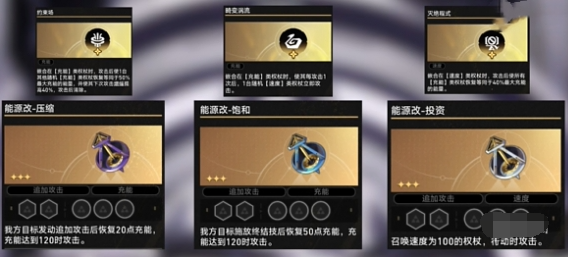 崩坏星穹铁道不可知域追击流权杖配置