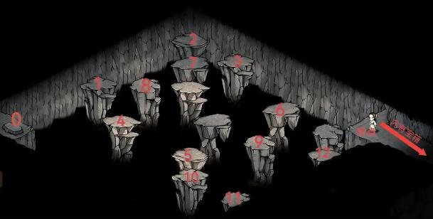 烟雨江湖地下溶洞跳法技巧