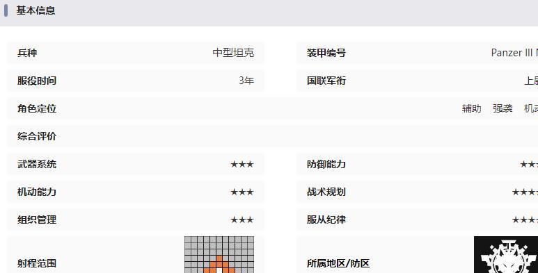 三号坦克基础信息