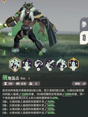 霍德希金技能展示