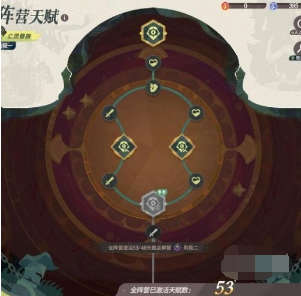 剑与远征启程阵营天赋加点