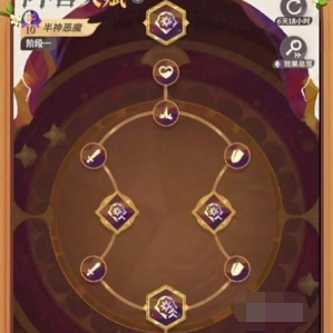 剑与远征启程阵营天赋加点