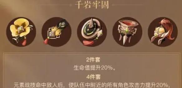 原神蓝砚圣遗物搭配推荐