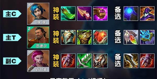 金铲铲之战S13阵容过渡策略