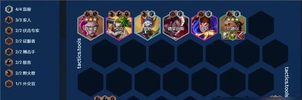 金铲铲之战S13阵容装备推荐