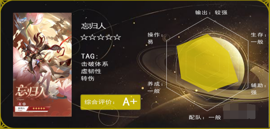 忘归人技能展示