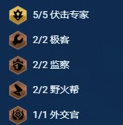 金铲铲之战炼丹阵容搭配